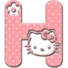 Эмодзи Hello Kitty font