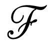 Эмодзи Alphabet